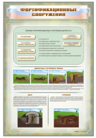 Стенды "Фортификационные сооружения"