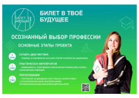 Стенд "Билет в твое будущее"