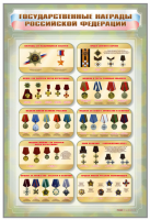 Стенд "Государственные награды Российской Федерации"