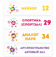 Комплект резных стендов "Навигация. Успех каждого ребенка"